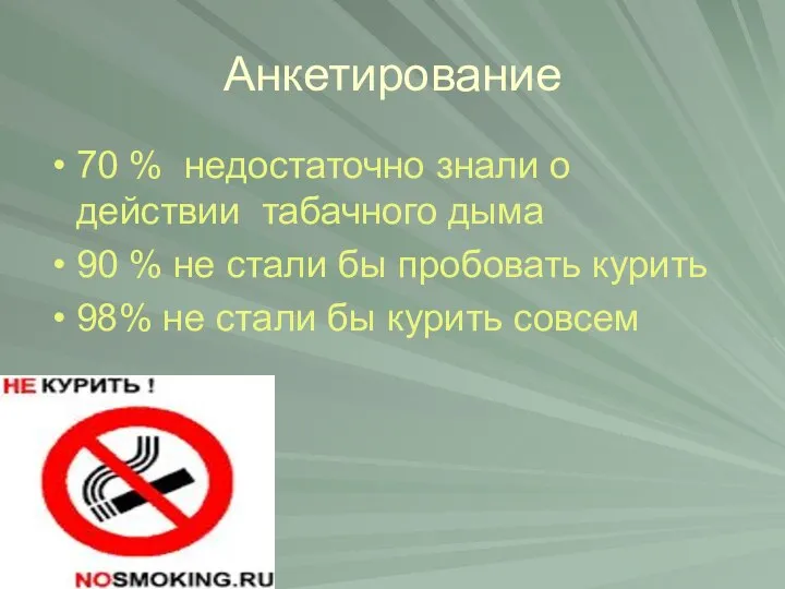 Анкетирование 70 % недостаточно знали о действии табачного дыма 90 %