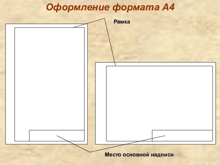 Оформление формата А4 Рамка Место основной надписи