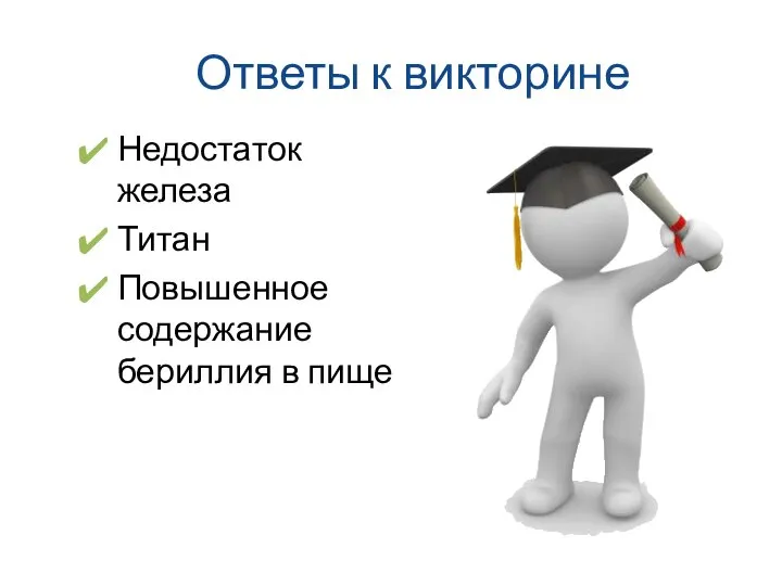 Ответы к викторине Недостаток железа Титан Повышенное содержание бериллия в пище