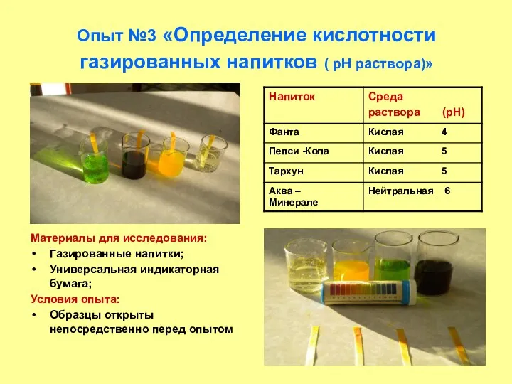 Опыт №3 «Определение кислотности газированных напитков ( рН раствора)» Материалы для