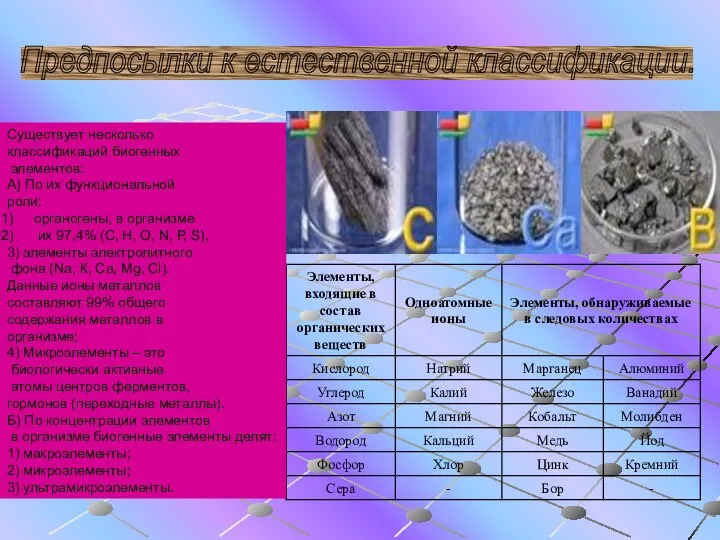 Предпосылки к естественной классификации. Существует несколько классификаций биогенных элементов: А) По