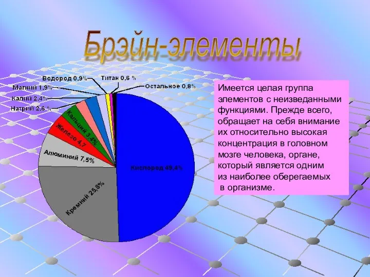 Брэйн-элементы Имеется целая группа элементов с неизведанными функциями. Прежде всего, обращает