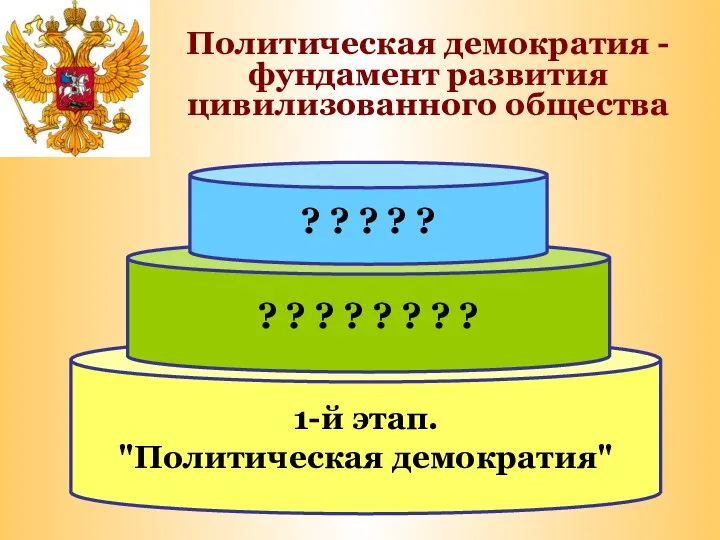 Политическая демократия - фундамент развития цивилизованного общества 1-й этап. "Политическая демократия"