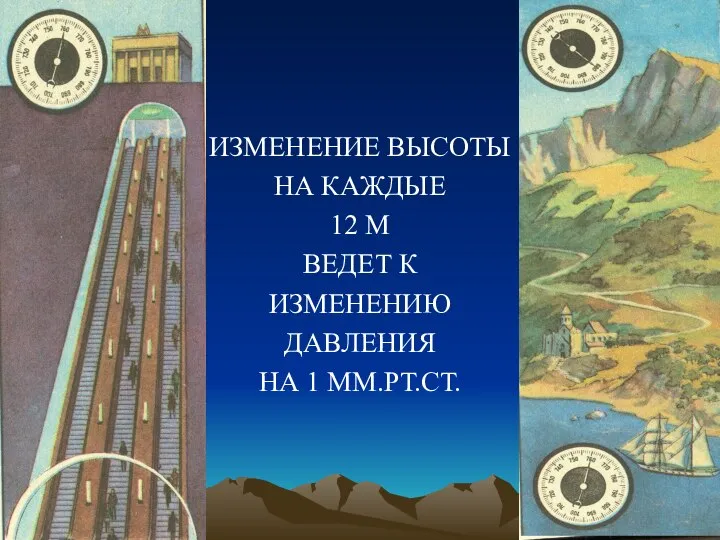 ИЗМЕНЕНИЕ ВЫСОТЫ НА КАЖДЫЕ 12 М ВЕДЕТ К ИЗМЕНЕНИЮ ДАВЛЕНИЯ НА 1 ММ.РТ.СТ.