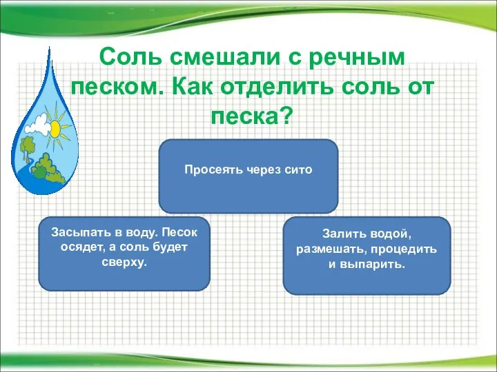 Залить водой, размешать, процедить и выпарить. Засыпать в воду. Песок осядет,