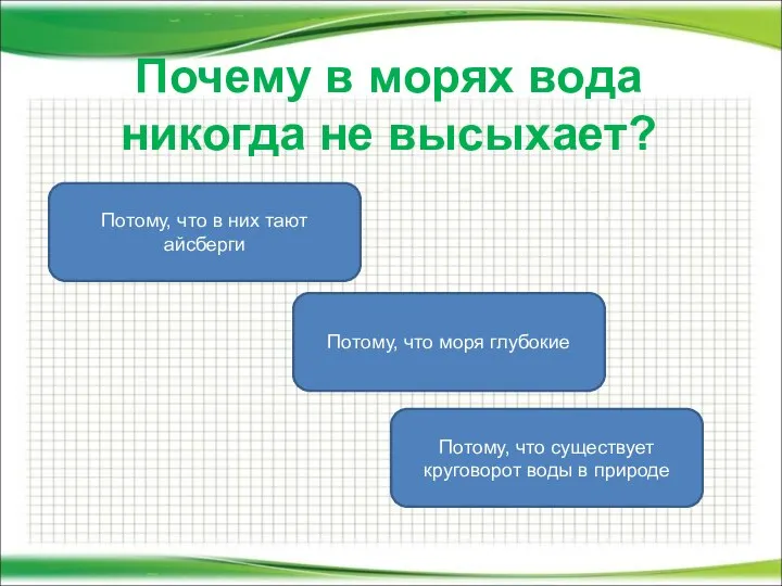 Почему в морях вода никогда не высыхает? Потому, что существует круговорот