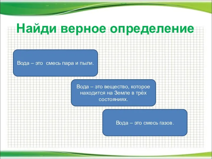 Найди верное определение Вода – это вещество, которое находится на Земле