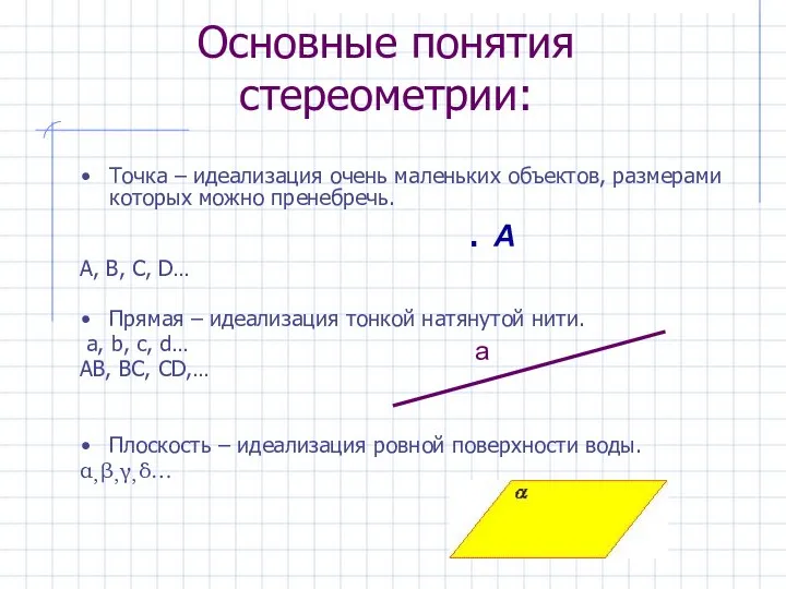 Основные понятия стереометрии: Точка – идеализация очень маленьких объектов, размерами которых