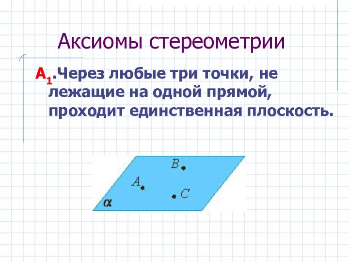 Аксиомы стереометрии А1.Через любые три точки, не лежащие на одной прямой, проходит единственная плоскость.