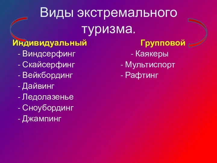 Виды экстремального туризма. Индивидуальный Групповой - Виндсерфинг - Каякеры - Скайсерфинг