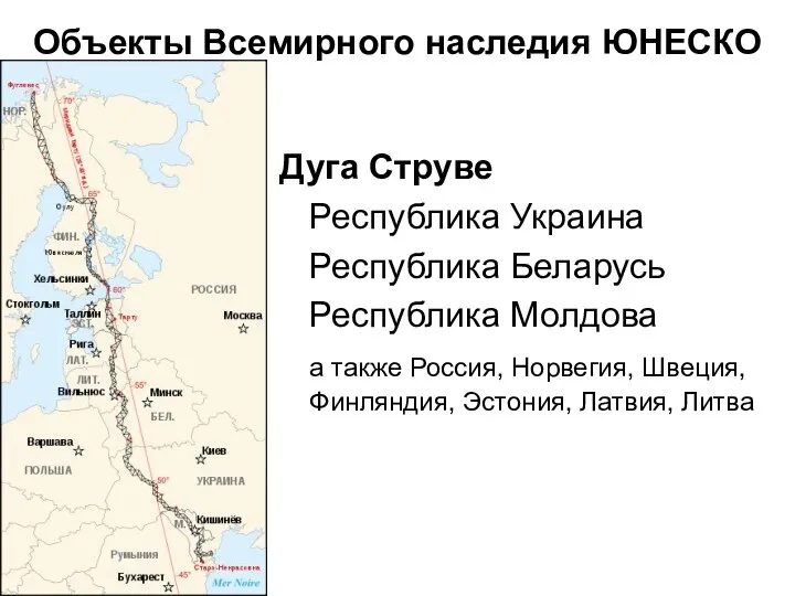 Дуга Струве Республика Украина Республика Беларусь Республика Молдова а также Россия,