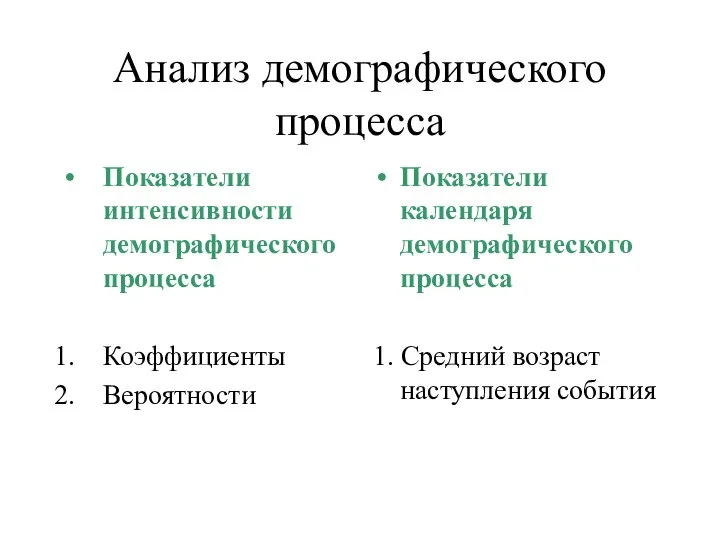 Анализ демографического процесса Показатели интенсивности демографического процесса Коэффициенты Вероятности Показатели календаря