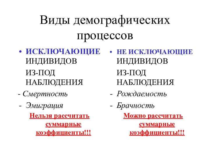 Виды демографических процессов ИСКЛЮЧАЮЩИЕ ИНДИВИДОВ ИЗ-ПОД НАБЛЮДЕНИЯ - Смертность Эмиграция Нельзя