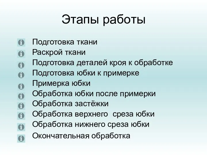 Этапы работы Подготовка ткани Раскрой ткани Подготовка деталей кроя к обработке