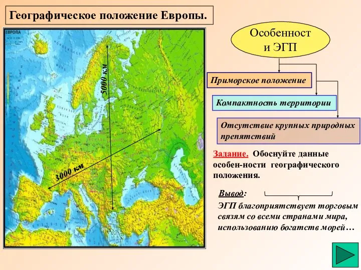 Географическое положение Европы. Особенности ЭГП Приморское положение Компактность территории 5000 км