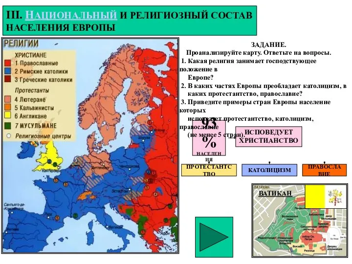 93% НАСЕЛЕНИЯ ИСПОВЕДУЕТ ХРИСТИАНСТВО ПРОТЕСТАНТСТВО КАТОЛИЦИЗМ ПРАВОСЛАВИЕ III. НАЦИОНАЛЬНЫЙ И РЕЛИГИОЗНЫЙ