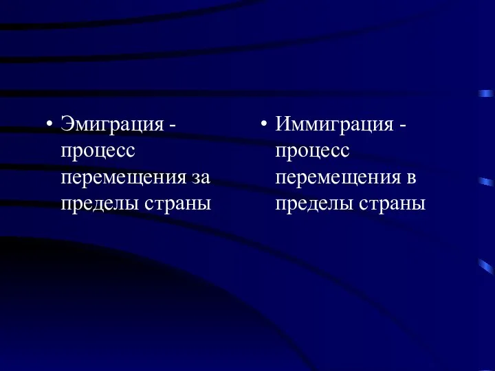 Эмиграция - процесс перемещения за пределы страны Иммиграция - процесс перемещения в пределы страны