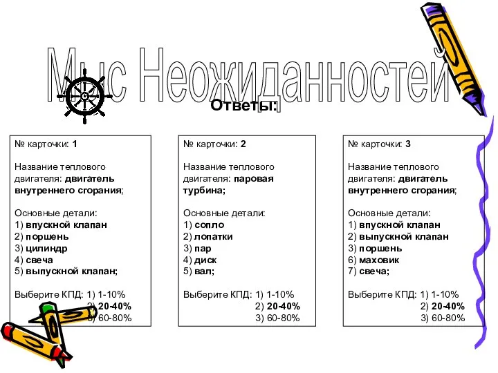 Мыс Неожиданностей № карточки: 1 Название теплового двигателя: двигатель внутреннего сгорания;