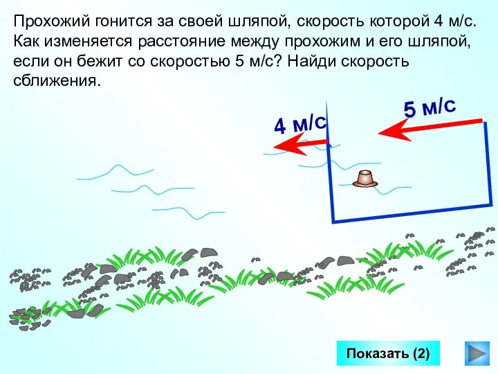 Показать (2) Прохожий гонится за своей шляпой, скорость которой 4 м/с.