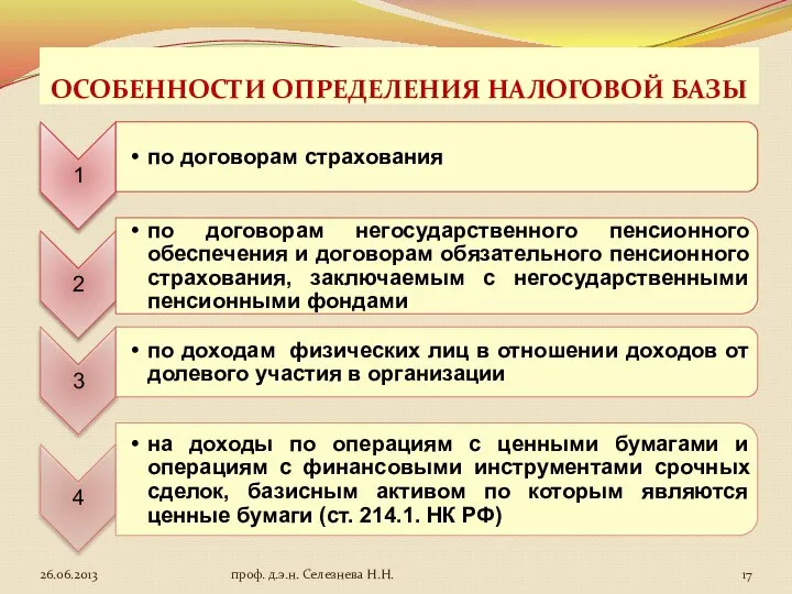 ОСОБЕННОСТИ ОПРЕДЕЛЕНИЯ НАЛОГОВОЙ БАЗЫ проф. д.э.н. Селезнева Н.Н.