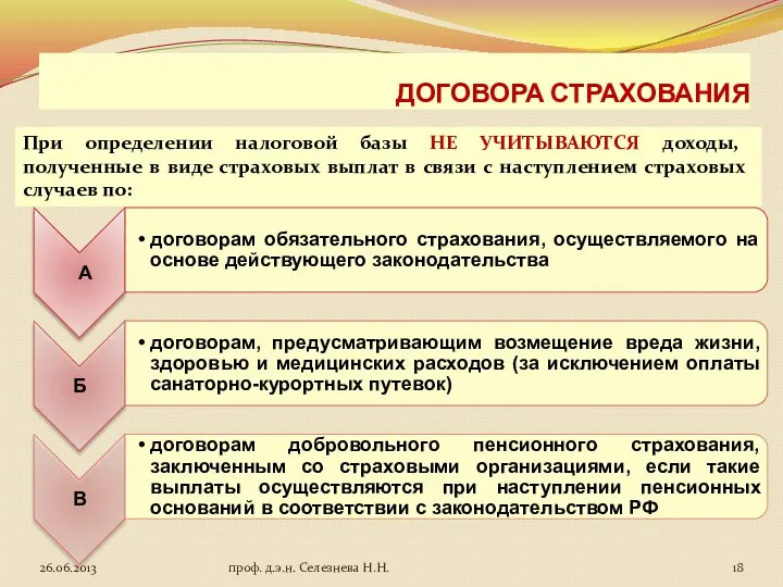 ДОГОВОРА СТРАХОВАНИЯ При определении налоговой базы НЕ УЧИТЫВАЮТСЯ доходы, полученные в