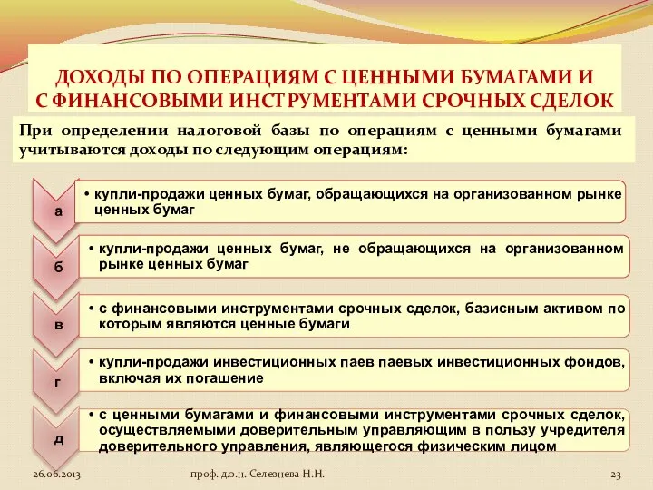 ДОХОДЫ ПО ОПЕРАЦИЯМ С ЦЕННЫМИ БУМАГАМИ И С ФИНАНСОВЫМИ ИНСТРУМЕНТАМИ СРОЧНЫХ