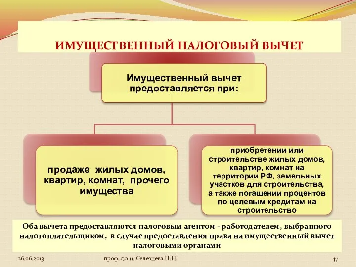 ИМУЩЕСТВЕННЫЙ НАЛОГОВЫЙ ВЫЧЕТ Оба вычета предоставляются налоговым агентом - работодателем, выбранного