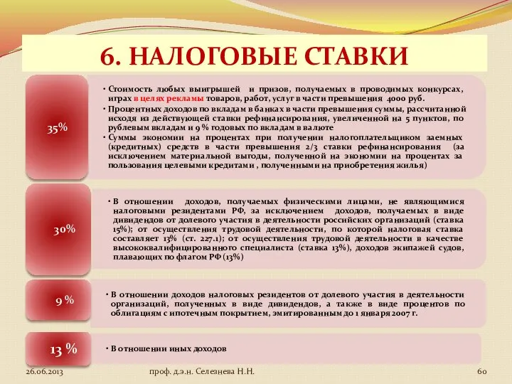 6. НАЛОГОВЫЕ СТАВКИ проф. д.э.н. Селезнева Н.Н.