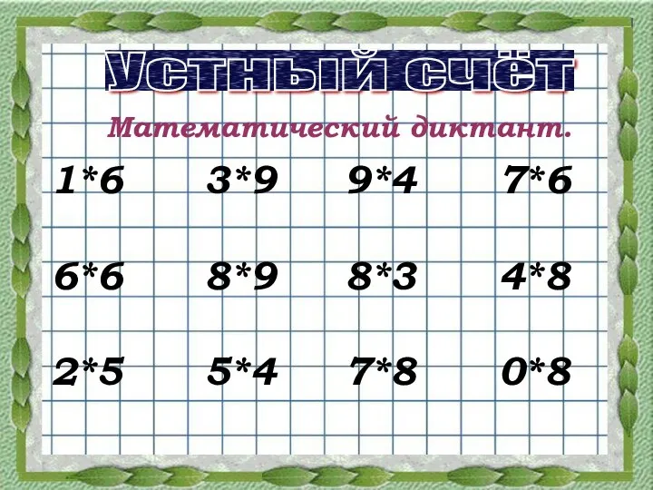 Устный счёт Математический диктант. 1*6 3*9 9*4 7*6 6*6 8*9 8*3 4*8 2*5 5*4 7*8 0*8