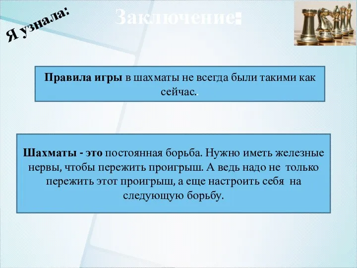 Заключение: Я узнала: Правила игры в шахматы не всегда были такими