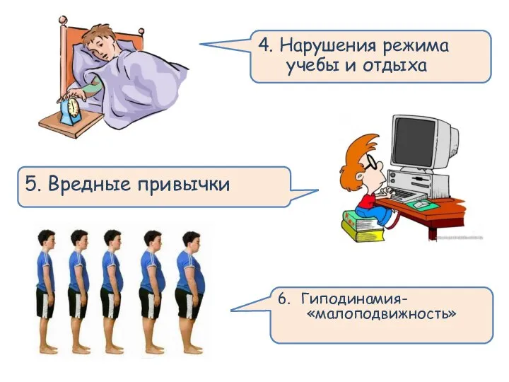 . 6. Гиподинамия- «малоподвижность» 5. Вредные привычки 4. Нарушения режима учебы и отдыха