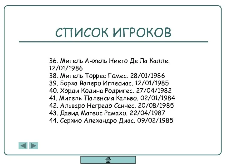 36. Мигель Анхель Нието Де Ла Калле. 12/01/1986 38. Мигель Торрес