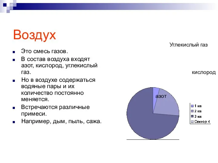 Воздух Это смесь газов. В состав воздуха входят азот, кислород, углекислый