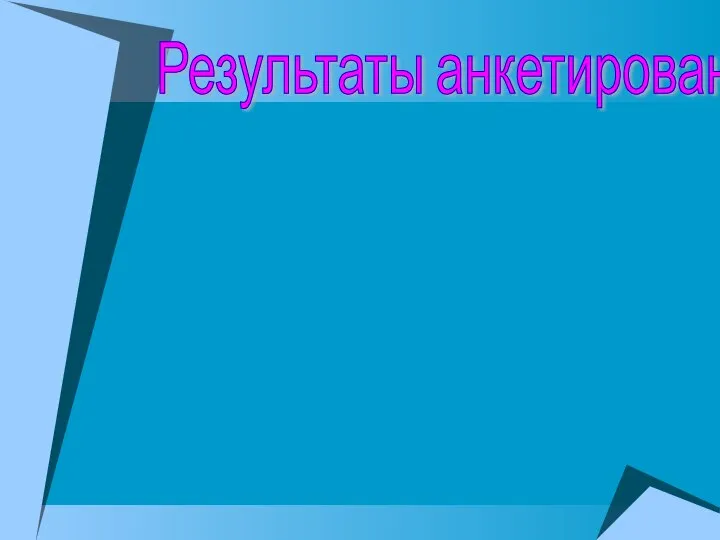 Результаты анкетирования