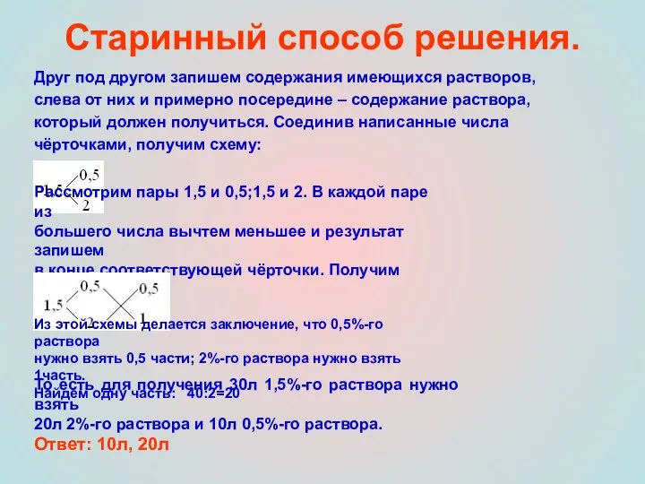 Старинный способ решения. Друг под другом запишем содержания имеющихся растворов, слева