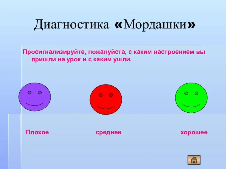 Диагностика «Мордашки» Просигнализируйте, пожалуйста, с каким настроением вы пришли на урок