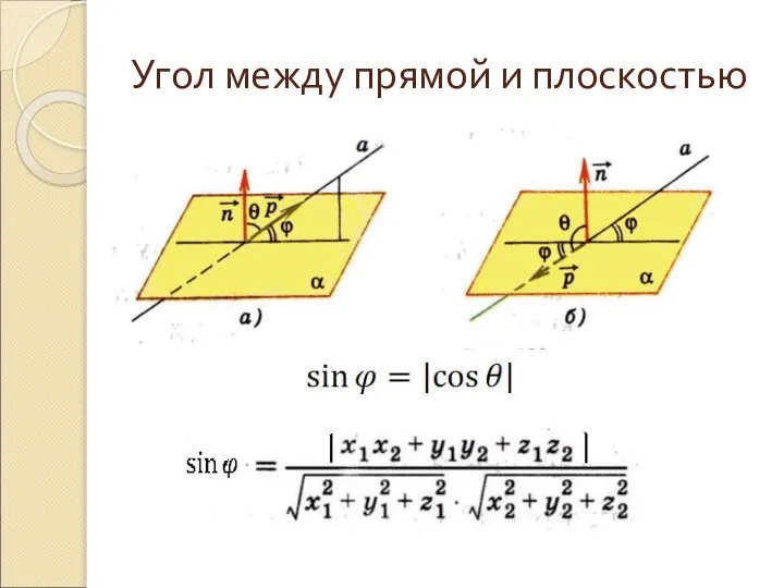 Угол между прямой и плоскостью