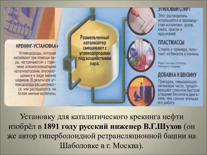 Установку для каталитического крекинга нефти изобрёл в 1891 году русский инженер