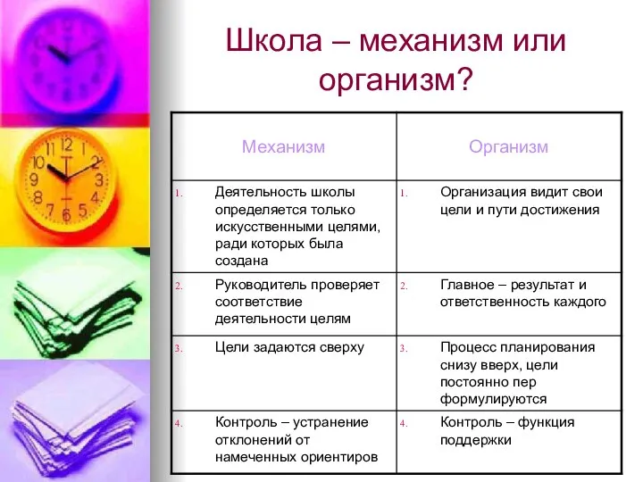 Школа – механизм или организм?