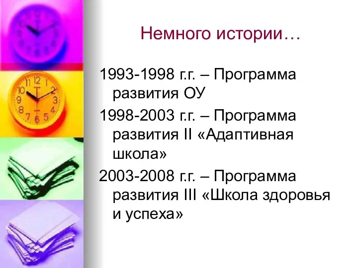 Немного истории… 1993-1998 г.г. – Программа развития ОУ 1998-2003 г.г. –