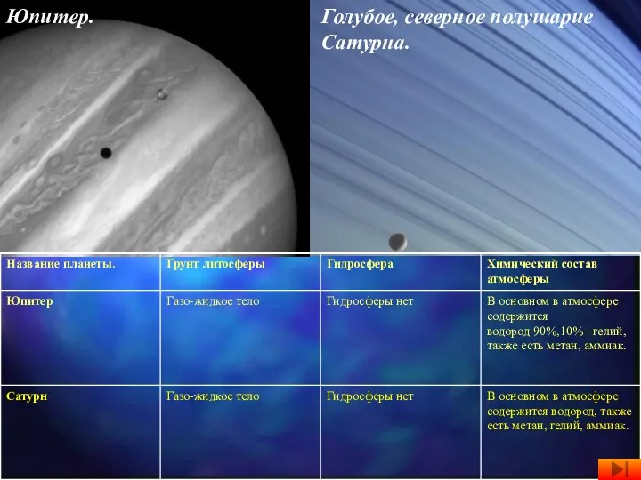 Голубое, северное полушарие Сатурна. Юпитер.