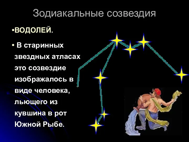 Зодиакальные созвездия ВОДОЛЕЙ. В старинных звездных атласах это созвездие изображалось в