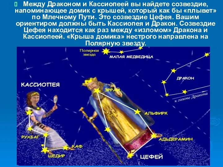 Между Драконом и Кассиопеей вы найдете созвездие, напоминающее домик с крышей,