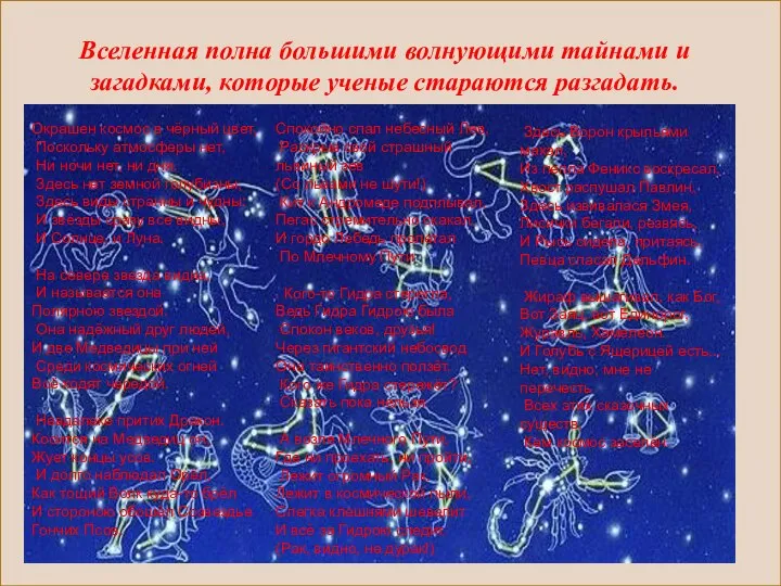 Вселенная полна большими волнующими тайнами и загадками, которые ученые стараются разгадать.