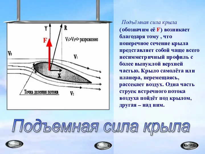 Подъёмная сила крыла (обозначим её F) возникает благодаря тому , что