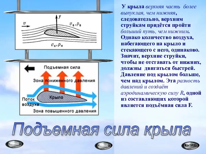 У крыла верхняя часть более выпуклая, чем нижняя, следовательно, верхним струйкам