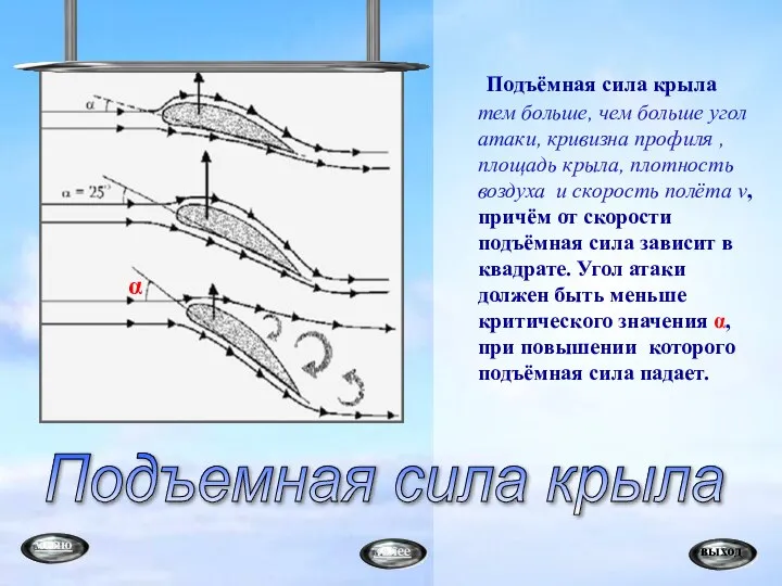 Подъёмная сила крыла тем больше, чем больше угол атаки, кривизна профиля