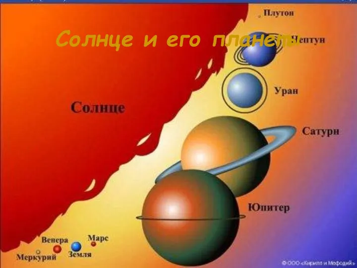 В сравнении Солнце и его планеты