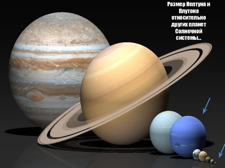 Размер Нептуна и Плутона относительно других планет Солнечной системы. Размер Нептуна