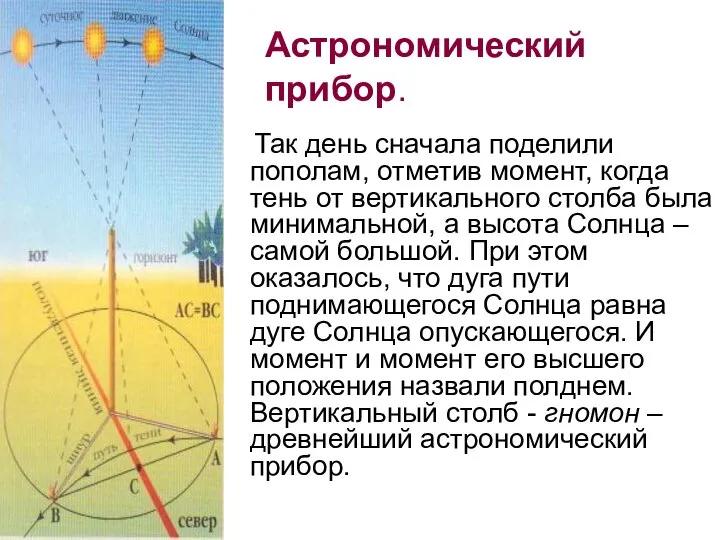 Астрономический прибор. Так день сначала поделили пополам, отметив момент, когда тень